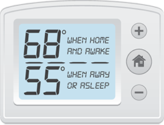 Thermostat temperature recommendations