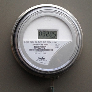 Digital Meter