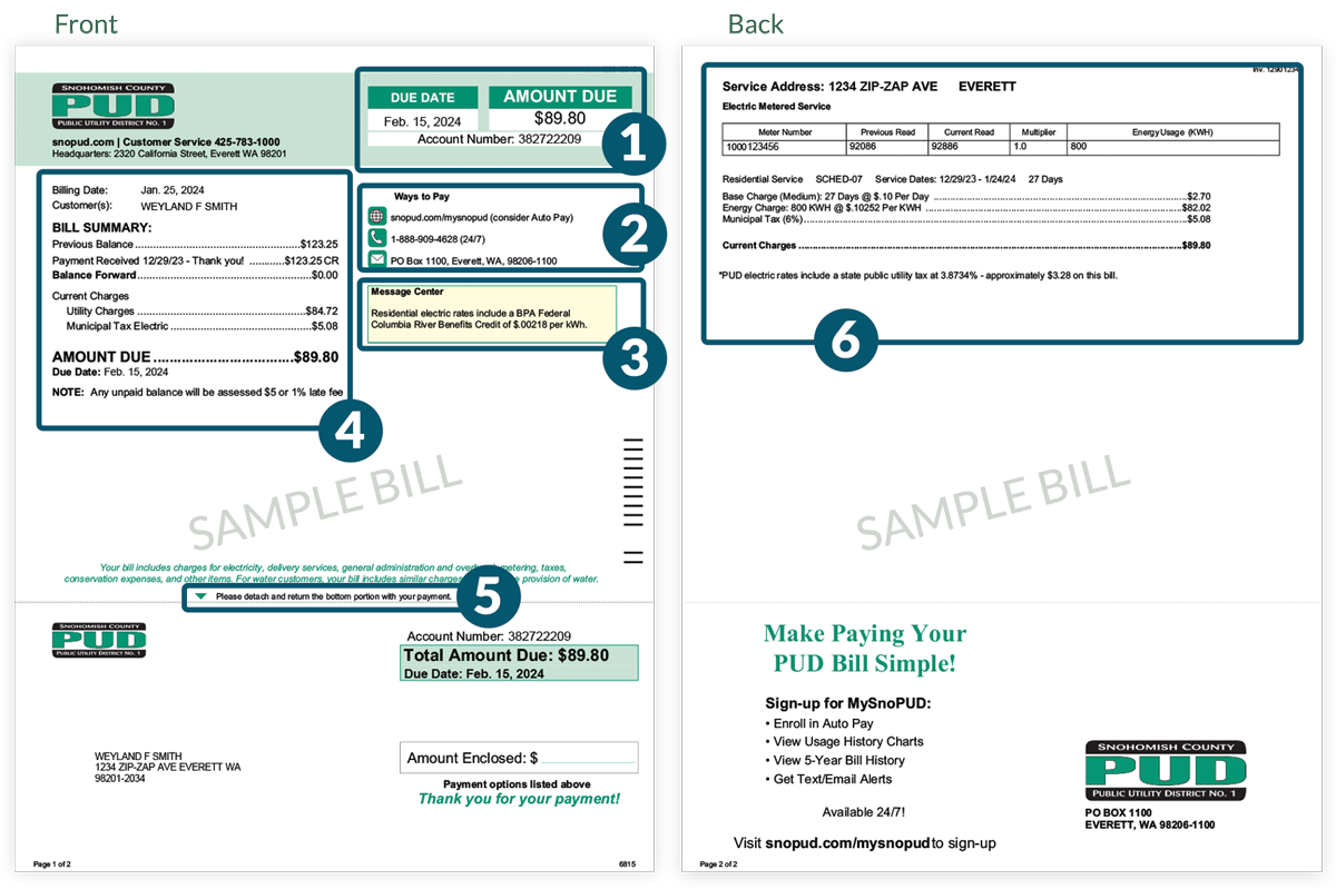 2023 bill redesign document with call-outs