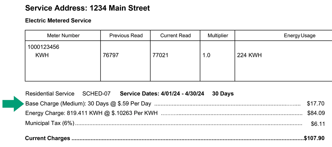 Bill sample showing location of base charge