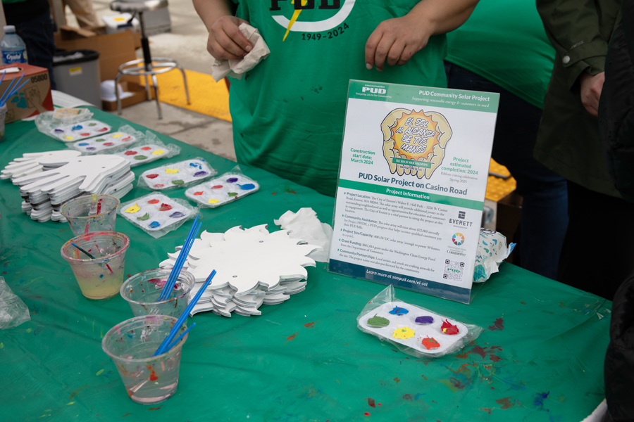 Children painted small wooden hands and sun cut out at the Energy Block Party. A photo of the table shows a palette and brushes 