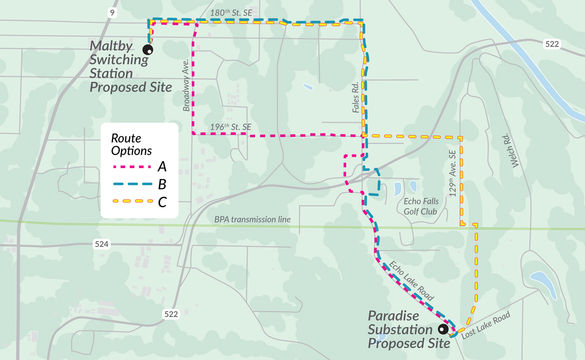 Map of proposed line routes from Maltby Switching Station to Paradise Substation, A is along 196th St SE; B is along Echo Lake Road and C is up 129th Ave SE
